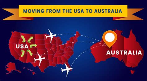 Moving to australia from usa. Things To Know About Moving to australia from usa. 